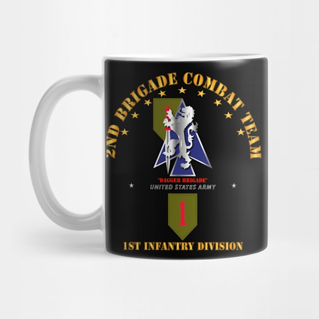 2nd Bde Combat Tm - 1st Infantry Div by twix123844